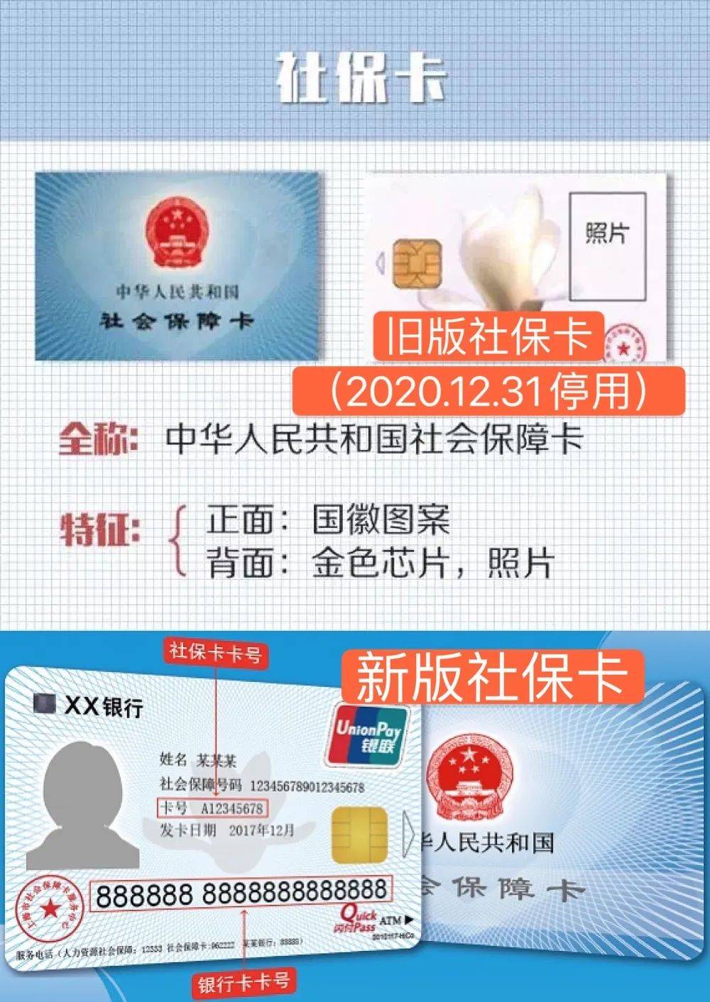 惠州最新上海24小时套医保卡方法分析(最方便真实的惠州上海24小时套医保卡流程详解方法)