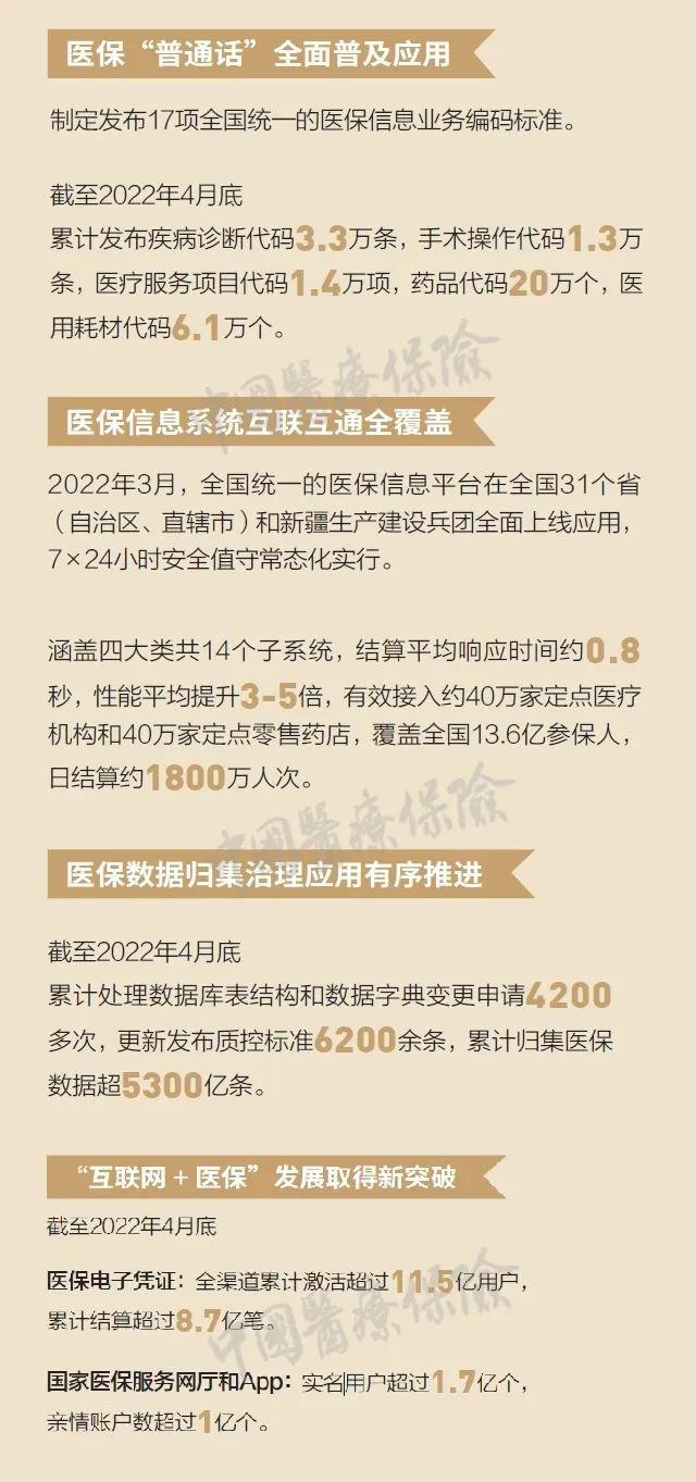 惠州最新24小时高价回收医保方法分析(最方便真实的惠州医保取现24小时微信方法)