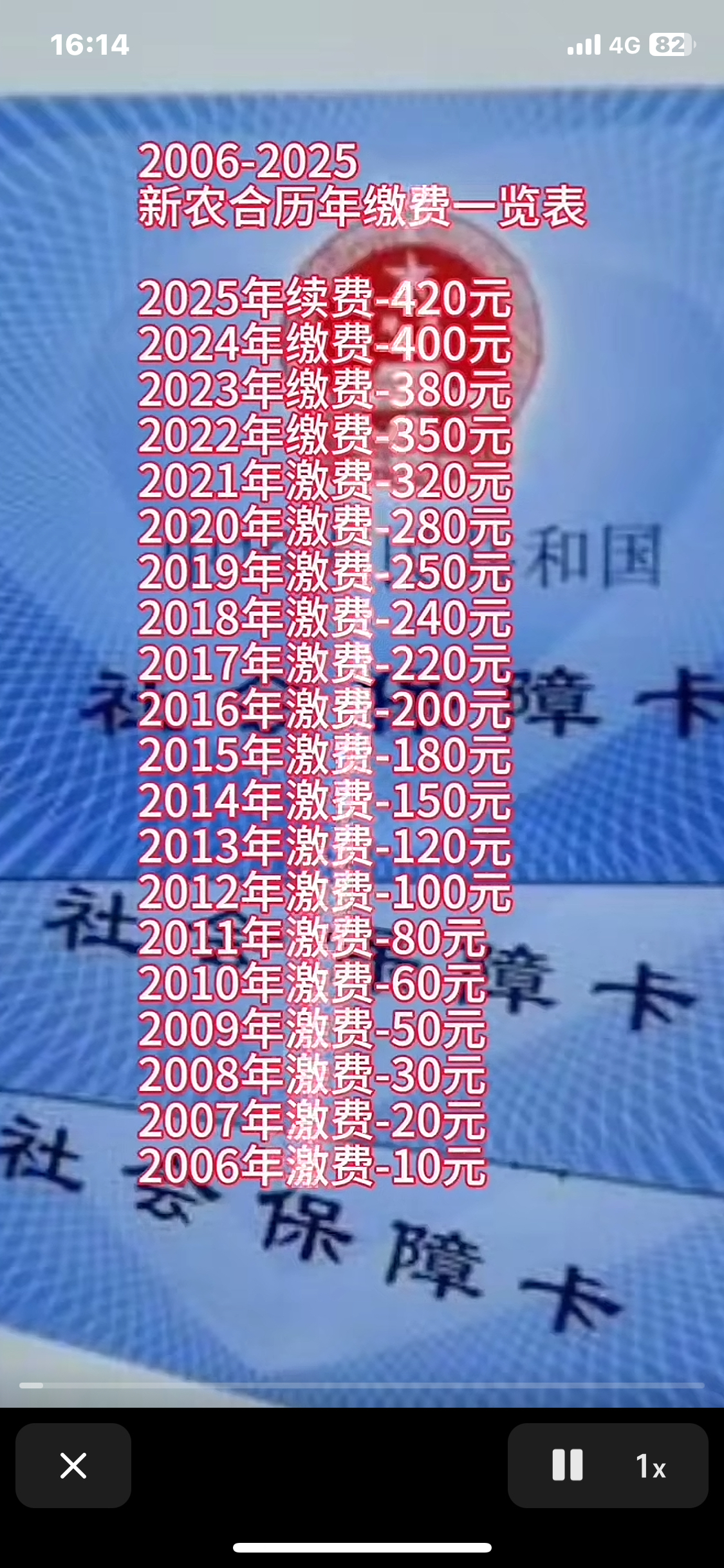 惠州最新急用钱套医保卡一般收多少方法分析(最方便真实的惠州24小时医保套现微信方法)
