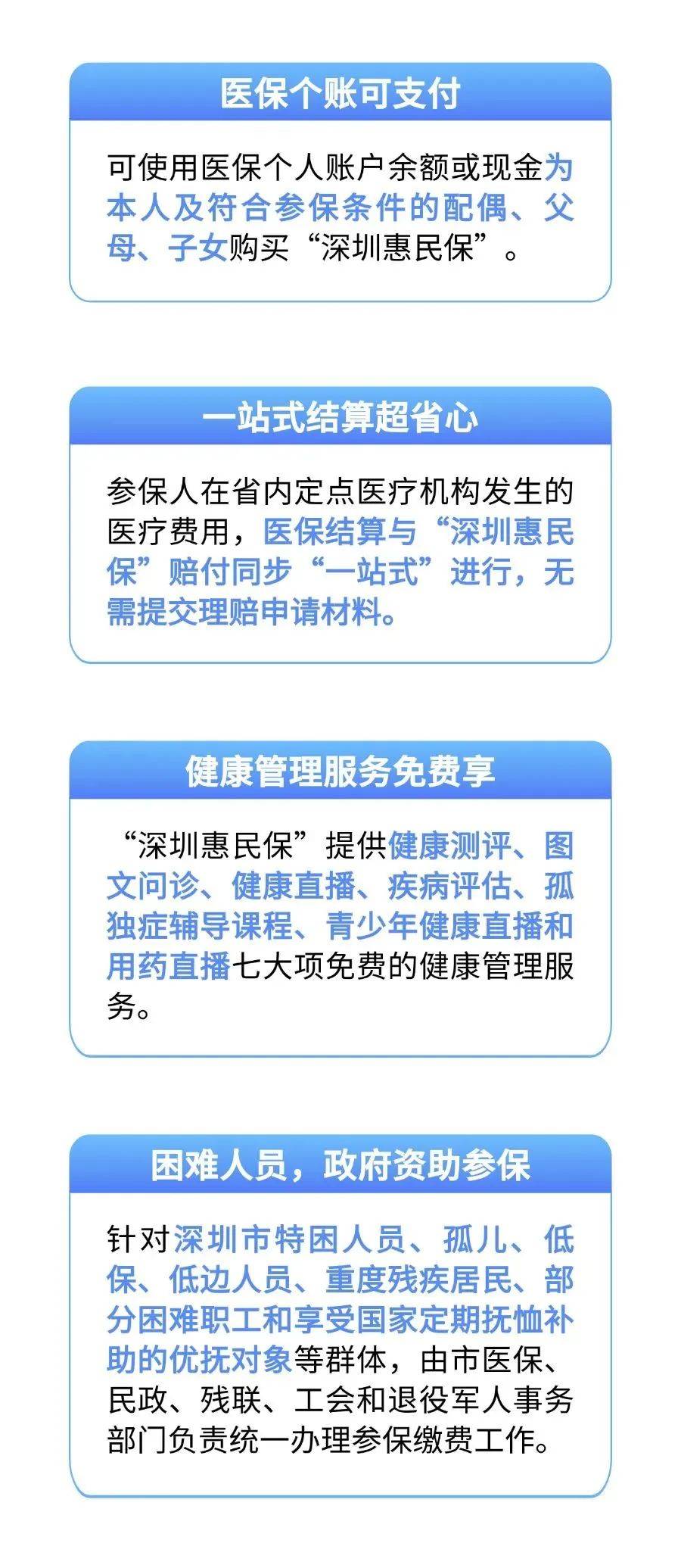 惠州最新城市惠民保障怎么取消方法分析(最方便真实的惠州如何取消惠民保自动微信扣款方法)