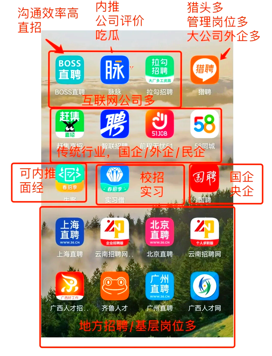 惠州最新找工作用什么平台最好方法分析(最方便真实的惠州找工作用什么平台最好猎聘方法)