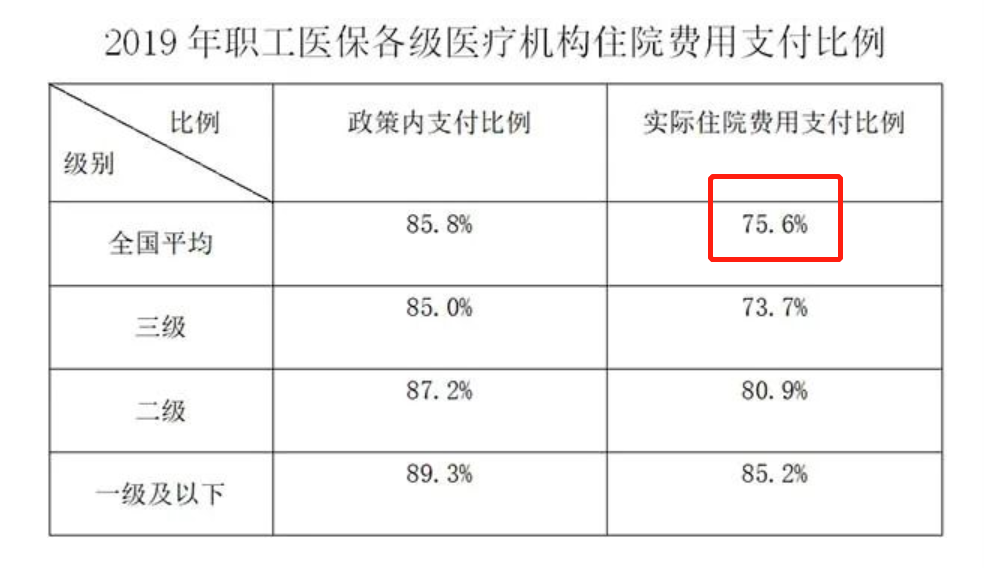 惠州最新法院会把职工医保卡冻结吗方法分析(最方便真实的惠州法院有权冻结医保卡吗2019年最新文件方法)